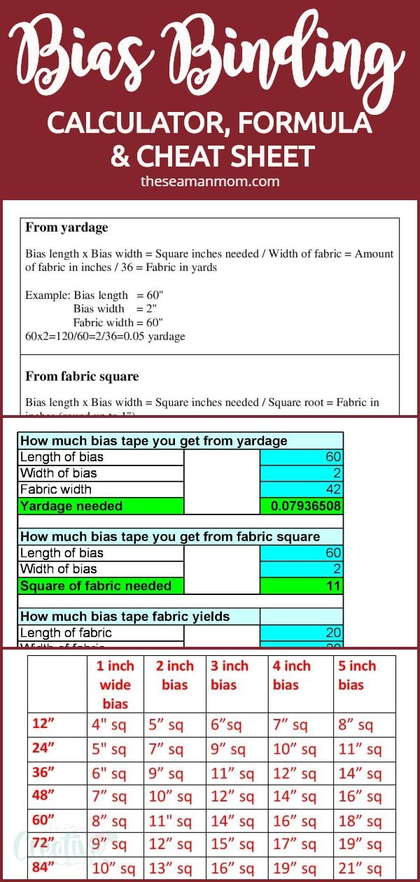 Bias Calculator, Formula & Cheat Sheet - Easy Peasy Creative Ideas