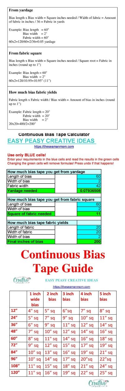 Quilt Binding Width Chart