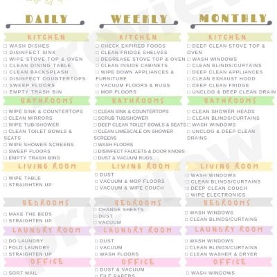 Printable cleaning schedule