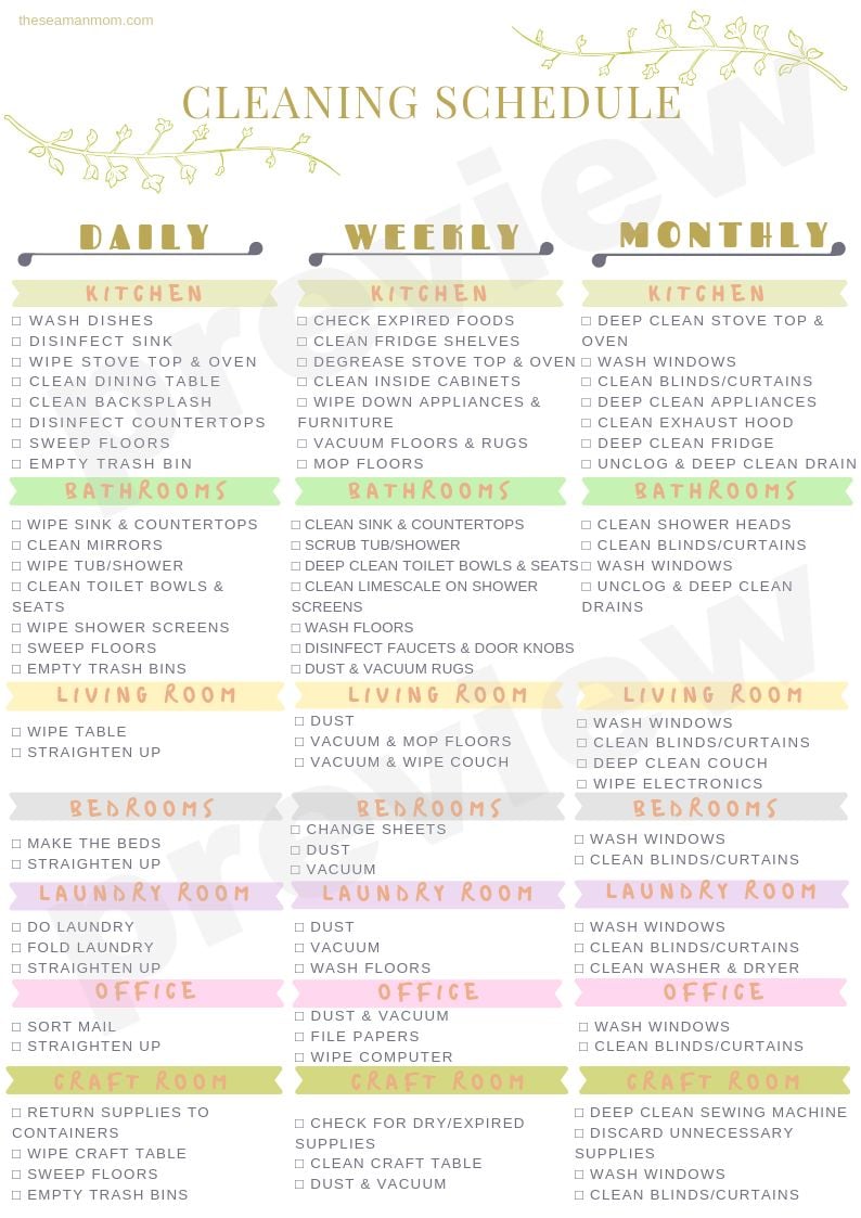 The ultimate printable cleaning schedule