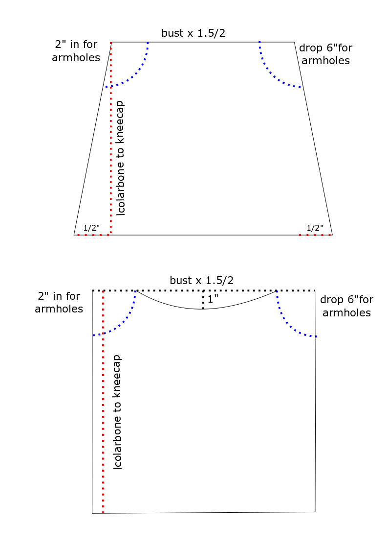 Pillowcase Dress Armhole Template