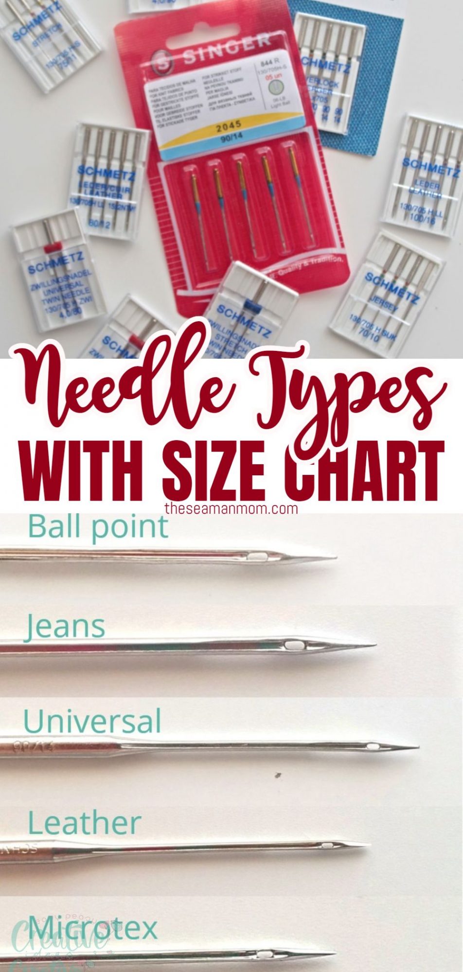 Sewing needle types with size chart
